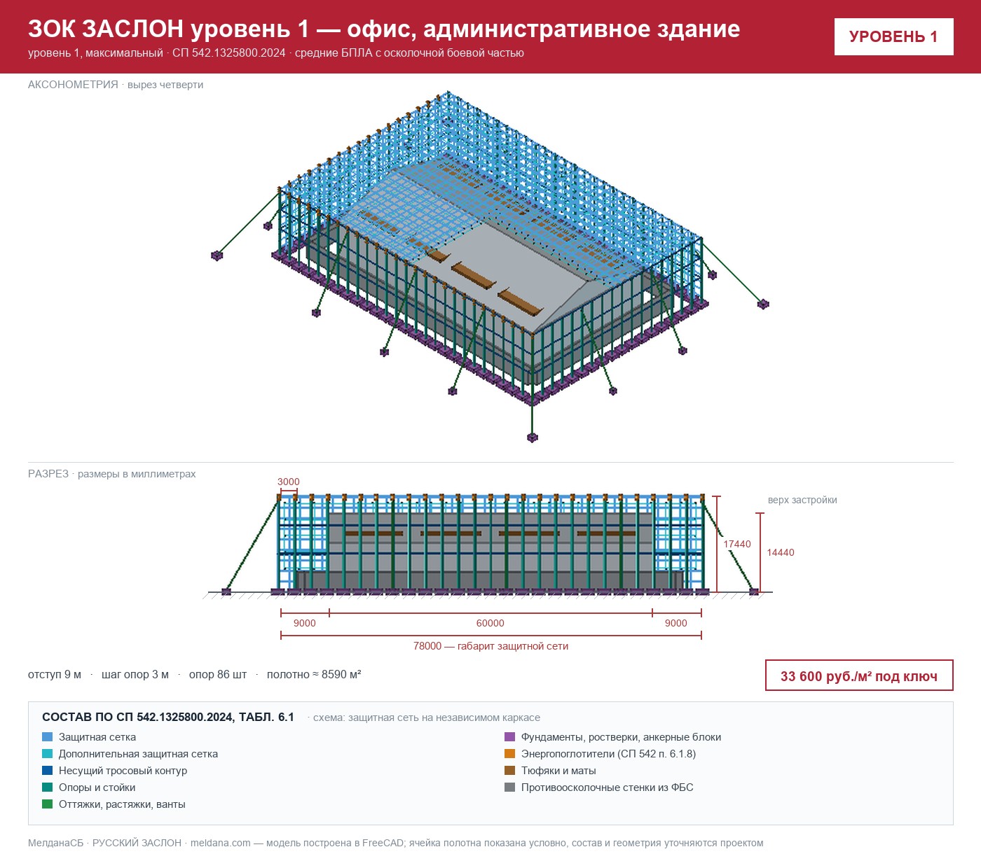 ЗОК ЗАСЛОН уровень 1 — офис, административное здание 