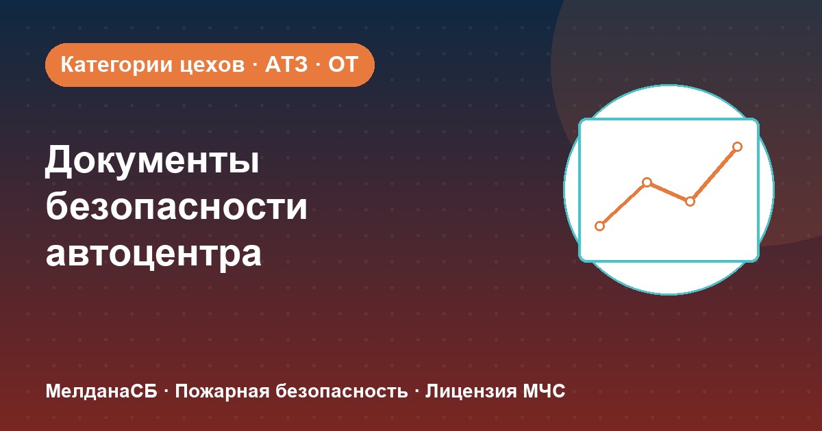 Документы по безопасности для автоцентра и автосервиса в Омске: чек-лист