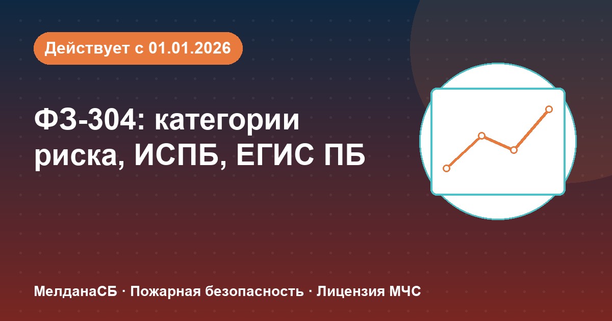 ФЗ-304: категории риска, ИСПБ и ЕГИС ПБ — что меняется для бизнеса в Омске