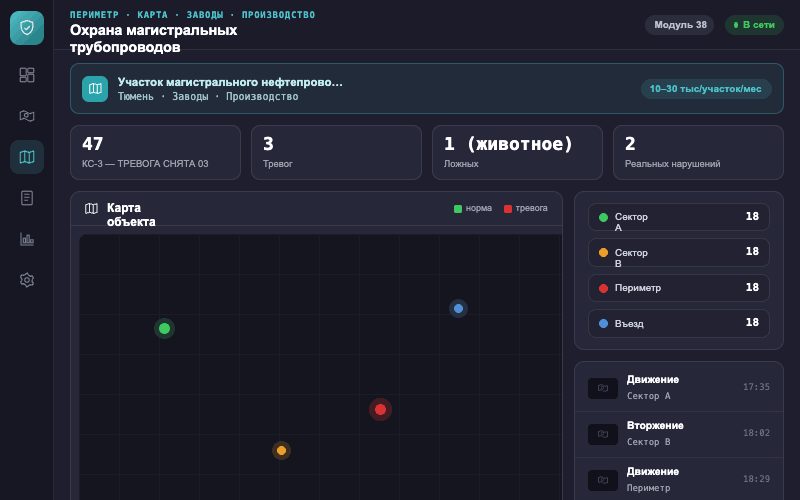 Интерфейс оператора — Система Малахит