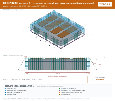 ЗОК ЗАСЛОН уровень 2 — стадион, арена, объект массового пребывания людей 