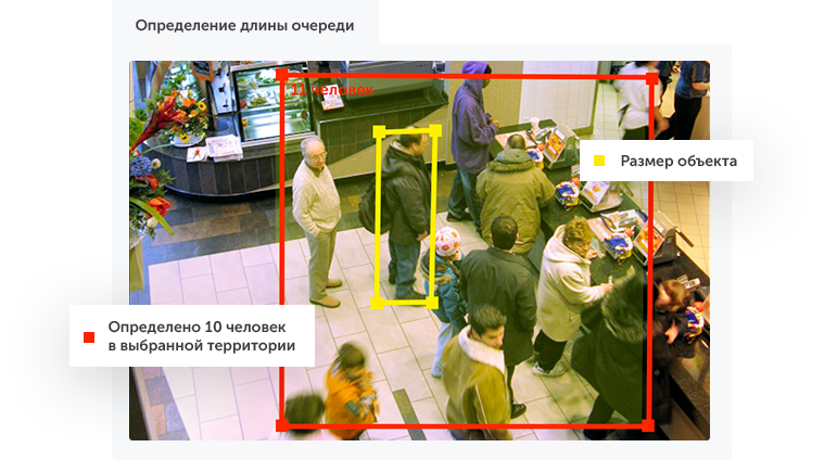 Интеллектуальное видеонаблюдение для ритейла в городе Омск